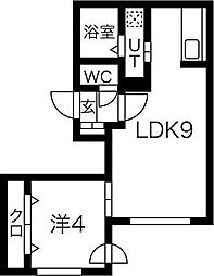 ラグナベルデ宮の沢