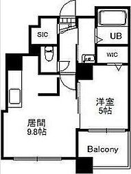 S-FORT北大前
