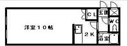 パラシオン琴似