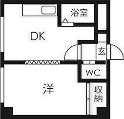 エヴァ八軒