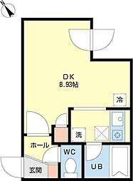 スタンホープ白石