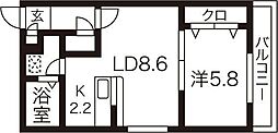コムズ南平岸