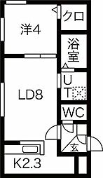 Podio西町