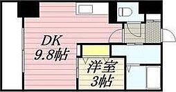 HF東札幌レジデンス