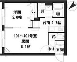 グランメール南郷13駅前
