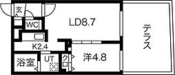 ブランシャール琴似STATION