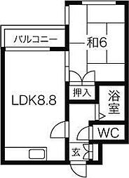 プレサント琴似1-3