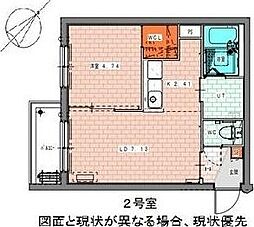 FAVORITE福住(フェイバリト福住)