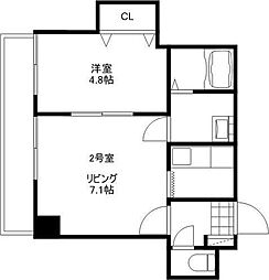 アヴァンティ65