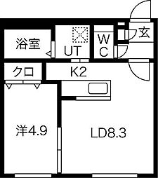CITY RESIDENCE八軒(シティレジデンス八軒)