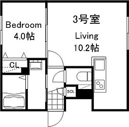 COCO中の島