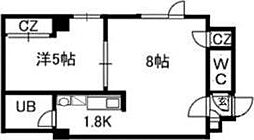 アフロート菊水
