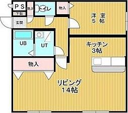 リバティ北郷