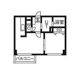 ナンディーヌトレーズ