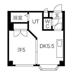 SERAM BLD北大通(旧:ベアービル)