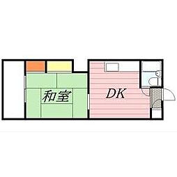 プラザハイツ24