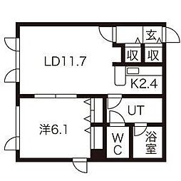 ST32