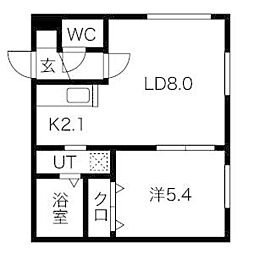 Terrace Momiji(テラスモミジ)