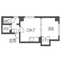 プログレスコート六番館