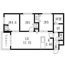 フィンガークロス