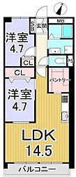 シャルマンコーポ草津