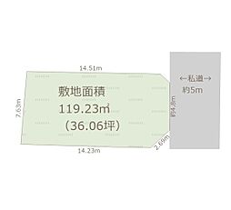 小田原市高田