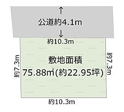 小田原市前川の土地