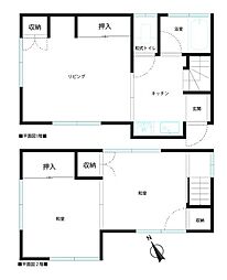 流山市西平井　中古戸建