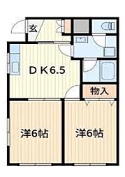 川口市中青木２丁目