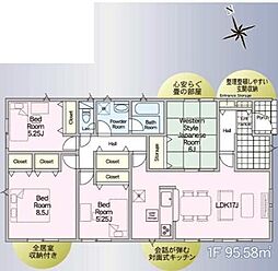 都城市高城町桜木