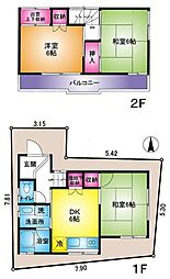 足立区青井３丁目