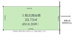墨田区緑１丁目