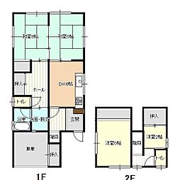 利便性がいい中町に中古住宅がでました