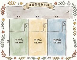 天白区向が丘三丁目土地　1号棟