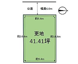 市場　土地