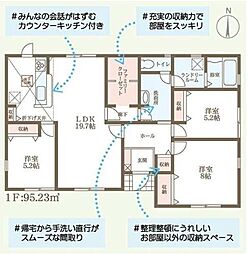 大和郡山北郡山町7期（2号地）
