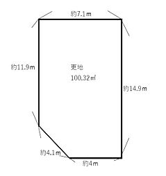 橿原市菖蒲町３丁目の土地