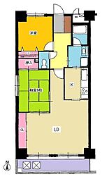 ・ジョリヴィ箕輪