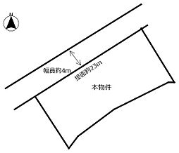 宮崎市高岡町浦之名