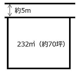 宮崎市月見ケ丘５丁目