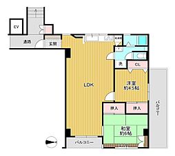 ヴィラロイヤル東中野