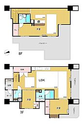 リリーベル高円寺スクエア