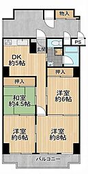 メガロコープ平野1号棟