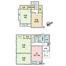 安東7丁目　戸建