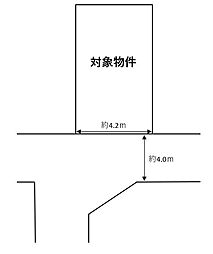 堺市東区菩提町4丁　売土地