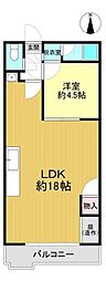 シャルマン植物園ハイツ