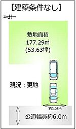 東大和市南街5丁目 売地