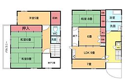 小山市大字横倉新田