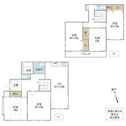 東茨城郡茨城町