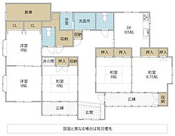ひたちなか市馬渡